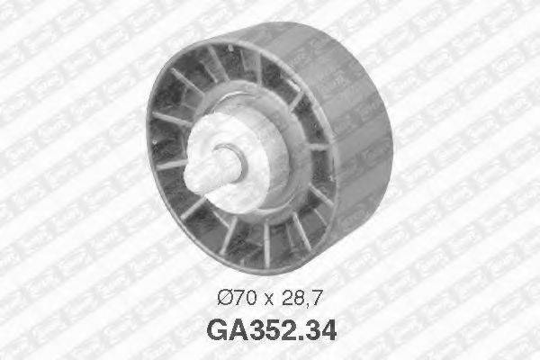SNR GA352.34