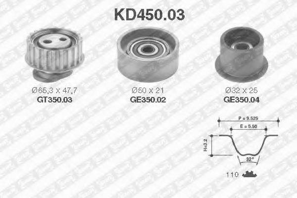 SNR KD450.03