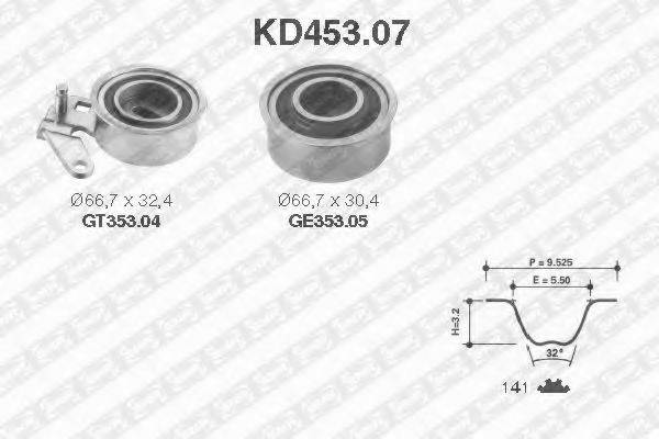 SNR KD453.07