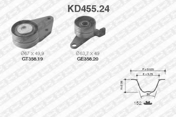 SNR KD455.24