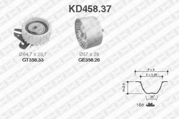 SNR KD458.37