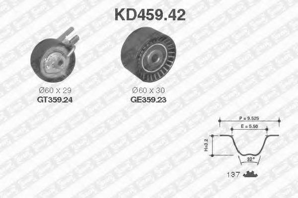 SNR KD459.42