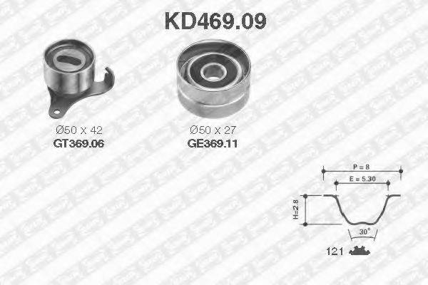 SNR KD469.09