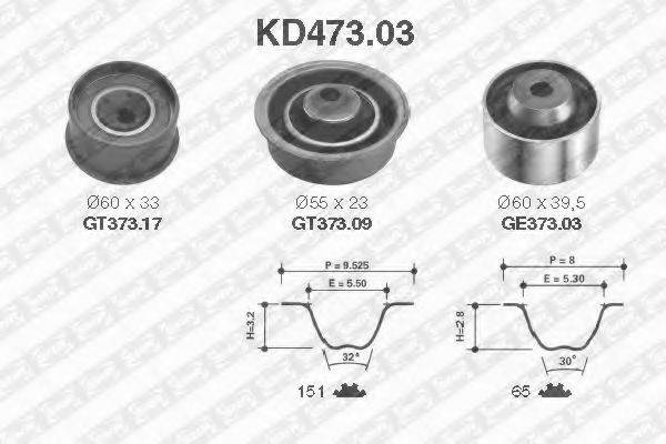 SNR KD473.03