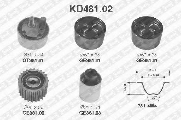 SNR KD481.02
