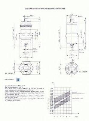 EFEL 36487 Тягове реле, стартер