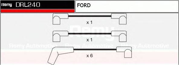 DELCO REMY DRL240