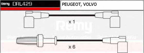 DELCO REMY DRL429