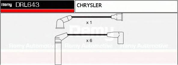 DELCO REMY DRL643