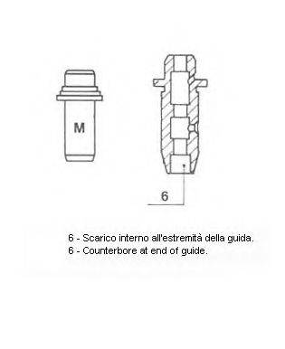 METELLI 010936 Напрямна втулка клапана