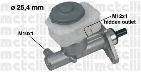 METELLI 05-0321