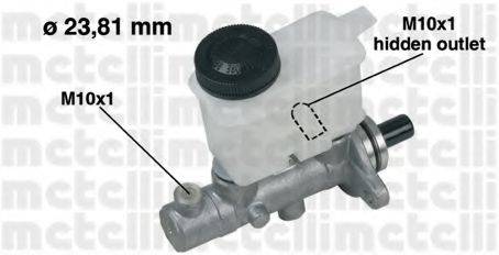METELLI 05-0331