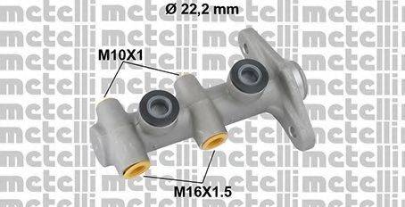 METELLI 05-0815