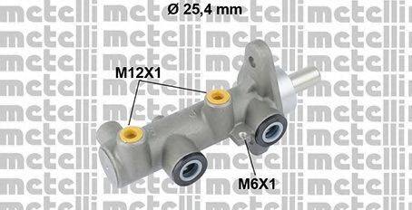 METELLI 05-0818