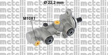 METELLI 05-0823