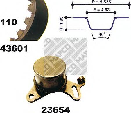 MAPCO 23601