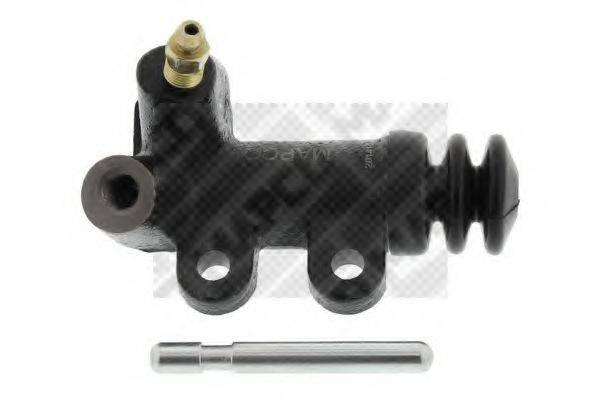 MAPCO 2858