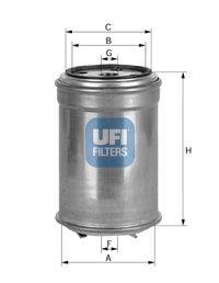 UFI 24.364.00