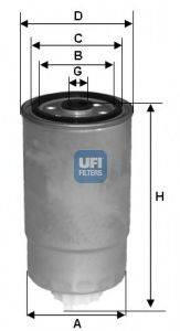 UFI 24.383.00