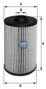 CROSLAND FILTERS 2280 Масляний фільтр