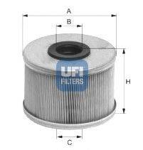 CROSLAND FILTERS 4020 Паливний фільтр