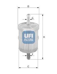 UFI 31.001.00