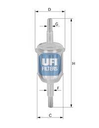 UFI 31.015.00
