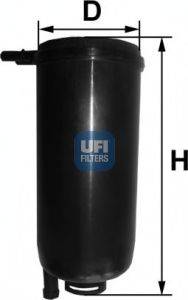 UFI 31.071.00