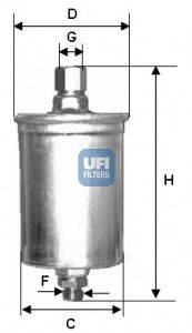 UFI 31.577.00