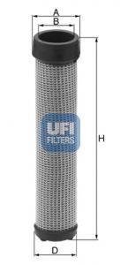 UFI 27.680.00