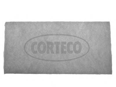CORTECO 80001622