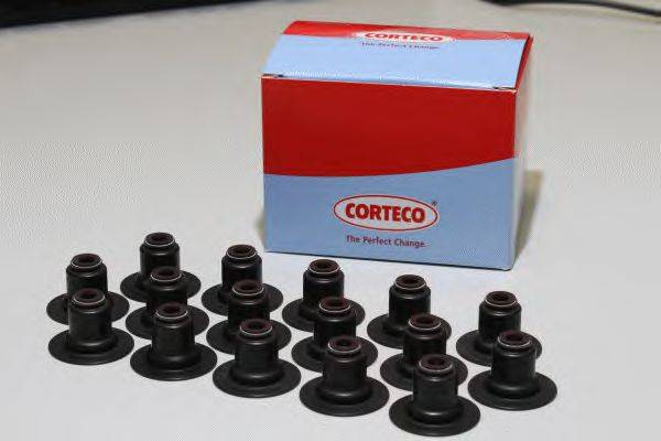 CORTECO 19033402