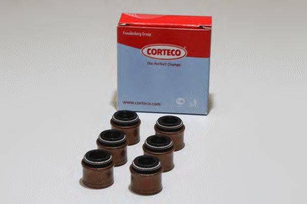 CORTECO 19036069