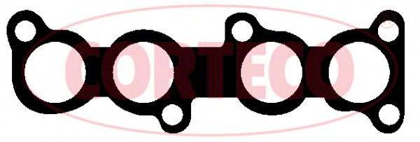 CORTECO 450632P