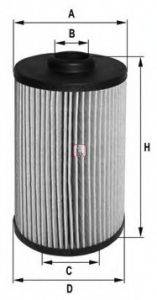 SOFIMA S 5038 PE