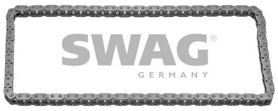 SWAG 99 14 4396