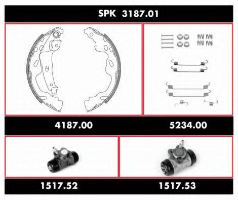 REMSA SPK 3187.01