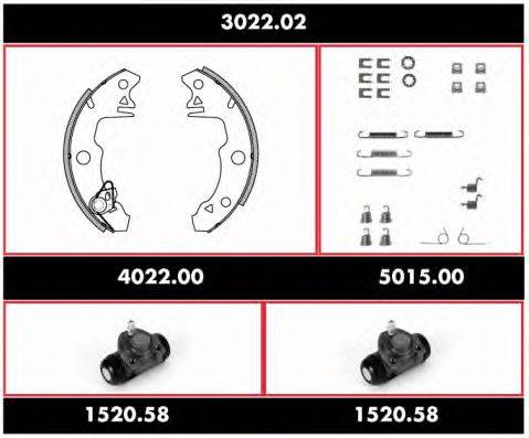 REMSA 3022.02