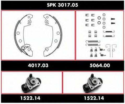 REMSA SPK 3017.05