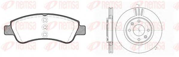 REMSA 8840.01