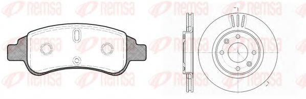 REMSA 8840.02