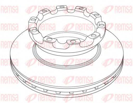 REMSA NCA1225.20