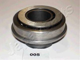 JAPANPARTS CF-005