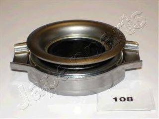 RUVILLE 2805 Вижимний підшипник