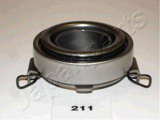 JAPANPARTS CF-211