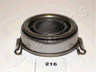 JAPANPARTS CF-216