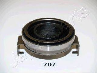 JAPANPARTS CF-707