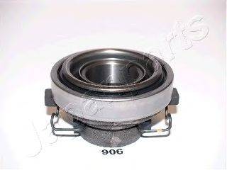 JAPANPARTS CF906 Вижимний підшипник