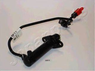 JAPANPARTS CY-001