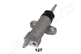 JAPANPARTS CY-127